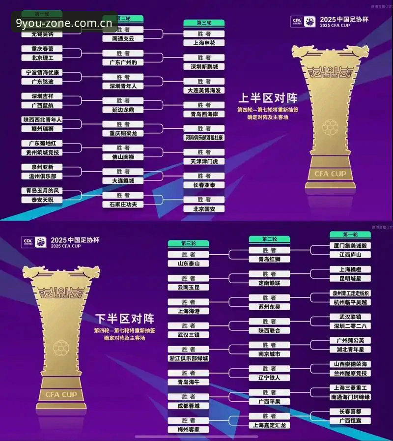 资深用户分享：U17世界杯抽签结果深度解读，中国足球青训的机遇与挑战